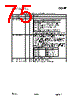 CC1100-RTY1 Datasheet HTML 75Page - Texas Instruments 