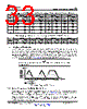 CC1150-RTY1 Datasheet HTML 33Page - Texas Instruments 
