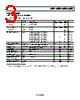 ADR02AUJ-R2 Datasheet HTML 3Page - Analog Devices 