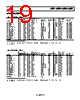 ADR02AUJ-R2 Datasheet HTML 19Page - Analog Devices 
