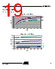 AT86RF211DAI-R Datasheet HTML 19Page - ATMEL Corporation 