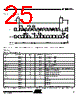 AT86RF211DAI-R Datasheet HTML 25Page - ATMEL Corporation 