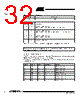 AT86RF211DAI-R Datasheet HTML 32Page - ATMEL Corporation 