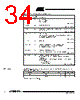 AT86RF211DAI-R Datasheet HTML 34Page - ATMEL Corporation 