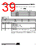 AT86RF211DAI-R Datasheet HTML 39Page - ATMEL Corporation 