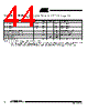 AT86RF211DAI-R Datasheet HTML 44Page - ATMEL Corporation 