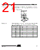 AT89C5131-RDTIL Datasheet HTML 21Page - ATMEL Corporation 