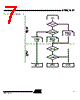 AT89C5132-ROTIL Datasheet HTML 7Page - ATMEL Corporation 
