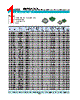 MCRO2160 Datasheet HTML 1Page - BOWEI Integrated Circuits CO.,LTD. 