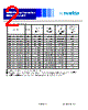 0624CDMCCDS-R33MC Datasheet HTML 2Page - Sumida Corporation 