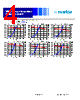 0630CDMCDDS-R68MC Datasheet HTML 4Page - Sumida Corporation 