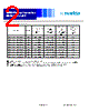 0618CDMCCDS-R68MC Datasheet HTML 2Page - Sumida Corporation 
