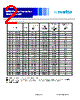 104CDMCCDS-R80MC Datasheet HTML 2Page - Sumida Corporation 