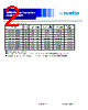 CDEP6D31MENP-R82MC Datasheet HTML 2Page - Sumida Corporation 