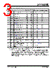 24AA256UID-I/ST Datasheet HTML 3Page - Microchip Technology 