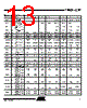 T89C51CC02CA-RATIM Datasheet HTML 13Page - ATMEL Corporation 