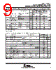 TLV2211CDBVTG4 Datasheet HTML 9Page - Texas Instruments 