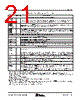 TNETV2840ENGGU Datasheet HTML 21Page - Texas Instruments 