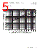 KTK-R-6 Datasheet HTML 5Page - Cooper Bussmann, Inc. 