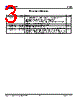 VT8231 Datasheet HTML 3Page - List of Unclassifed Manufacturers 