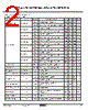 KIA1117BS/BF/BPI33 Datasheet HTML 2Page - KEC(Korea Electronics) 