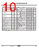 KIA7820AF/API Datasheet HTML 10Page - KEC(Korea Electronics) 