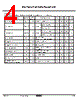 KIA7820AF/API Datasheet HTML 4Page - KEC(Korea Electronics) 