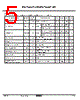 KIA7820AF/API Datasheet HTML 5Page - KEC(Korea Electronics) 