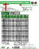 ASPI-4030S-R91 Datasheet HTML 1Page - Abracon Corporation 
