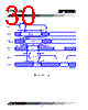 ST16C580CP40 Datasheet HTML 30Page - Exar Corporation 
