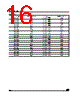 STM809SW16F Datasheet HTML 16Page - STMicroelectronics 