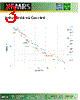XFSMC3-R68M Datasheet HTML 3Page - XFMRS Inc. 