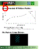 XFSMC3-R82M Datasheet HTML 5Page - XFMRS Inc. 