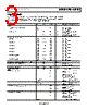 ADM823TYKS-R7 Datasheet HTML 3Page - Analog Devices 