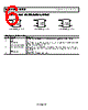 ADM823YYKS-R7 Datasheet HTML 6Page - Analog Devices 