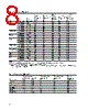 HSML-A101-R8WJ1 Datasheet HTML 8Page - Agilent(Hewlett-Packard) 