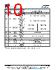OMM0204VB3JB3 Datasheet HTML 10Page - Vishay Siliconix 