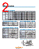 CSS-1302MB Datasheet HTML 2Page - Copal Electronics 