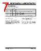 MCP9700-E/TT Datasheet HTML 7Page - Microchip Technology 