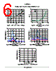 ADT7461AARMZ-R Datasheet HTML 6Page - ON Semiconductor 