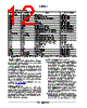 ADT7461ARMZ-R7 Datasheet HTML 12Page - ON Semiconductor 