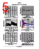 ADT7461ARMZ-R7 Datasheet HTML 5Page - ON Semiconductor 
