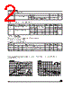 STPR520FP Datasheet HTML 2Page - STMicroelectronics 