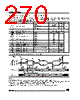 ST7MC2S4TC Datasheet HTML 270Page - STMicroelectronics 