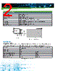 DS2900-3 Datasheet HTML 2Page - Artesyn Technologies 