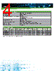 DS2900-3 Datasheet HTML 4Page - Artesyn Technologies 