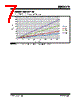 DSC2311KL2-R0002 Datasheet HTML 7Page - Microchip Technology 