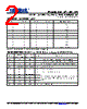 PL602-35OC-R Datasheet HTML 2Page - Micrel Semiconductor 