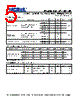 PL502-35OC-R Datasheet HTML 5Page - Micrel Semiconductor 