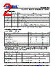 PL502-03HSC-R Datasheet HTML 2Page - Micrel Semiconductor 